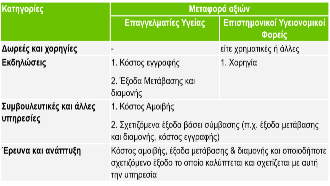 GR_Disclosure_data_table