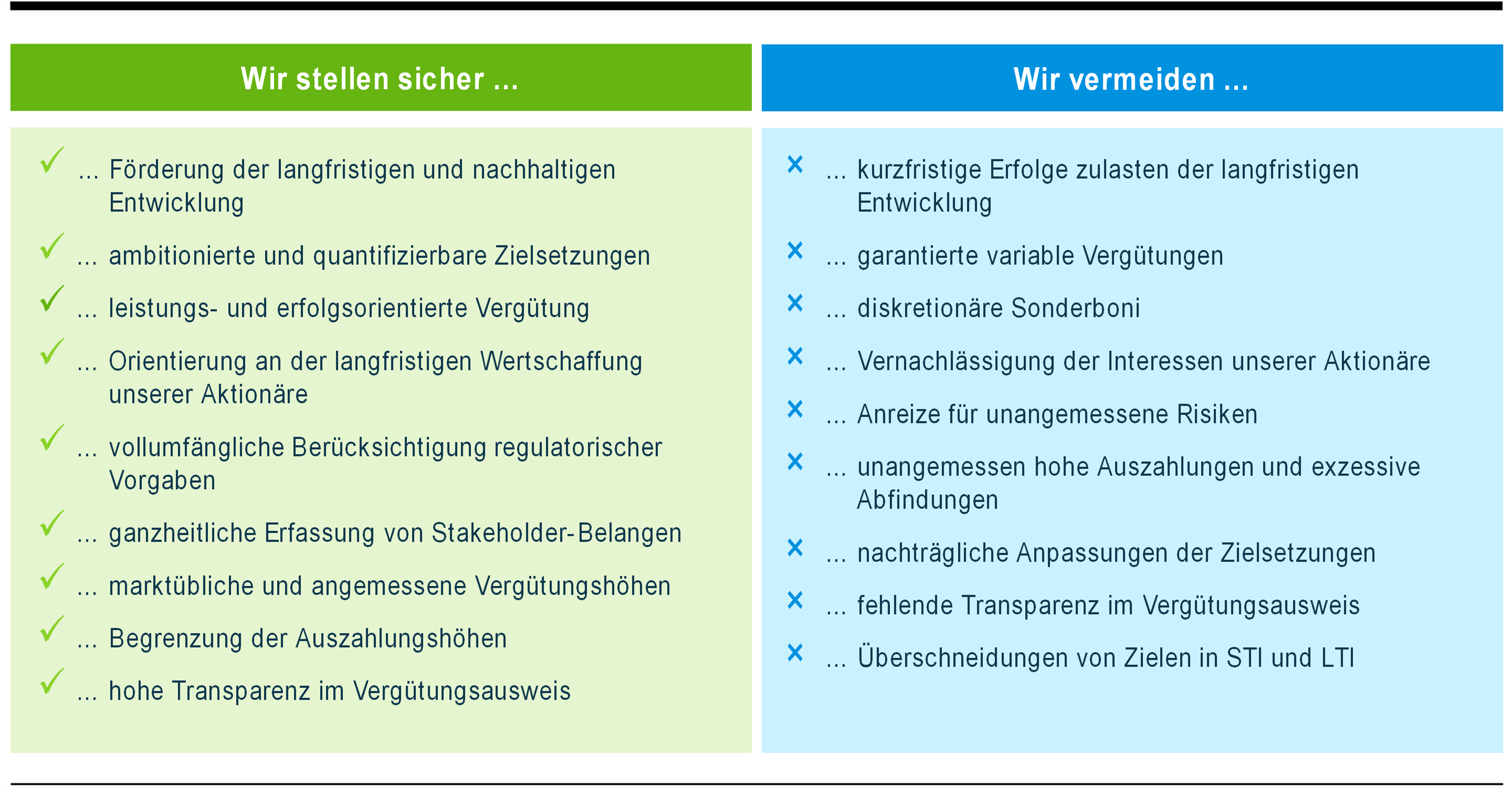 Vergütungssystem_DE