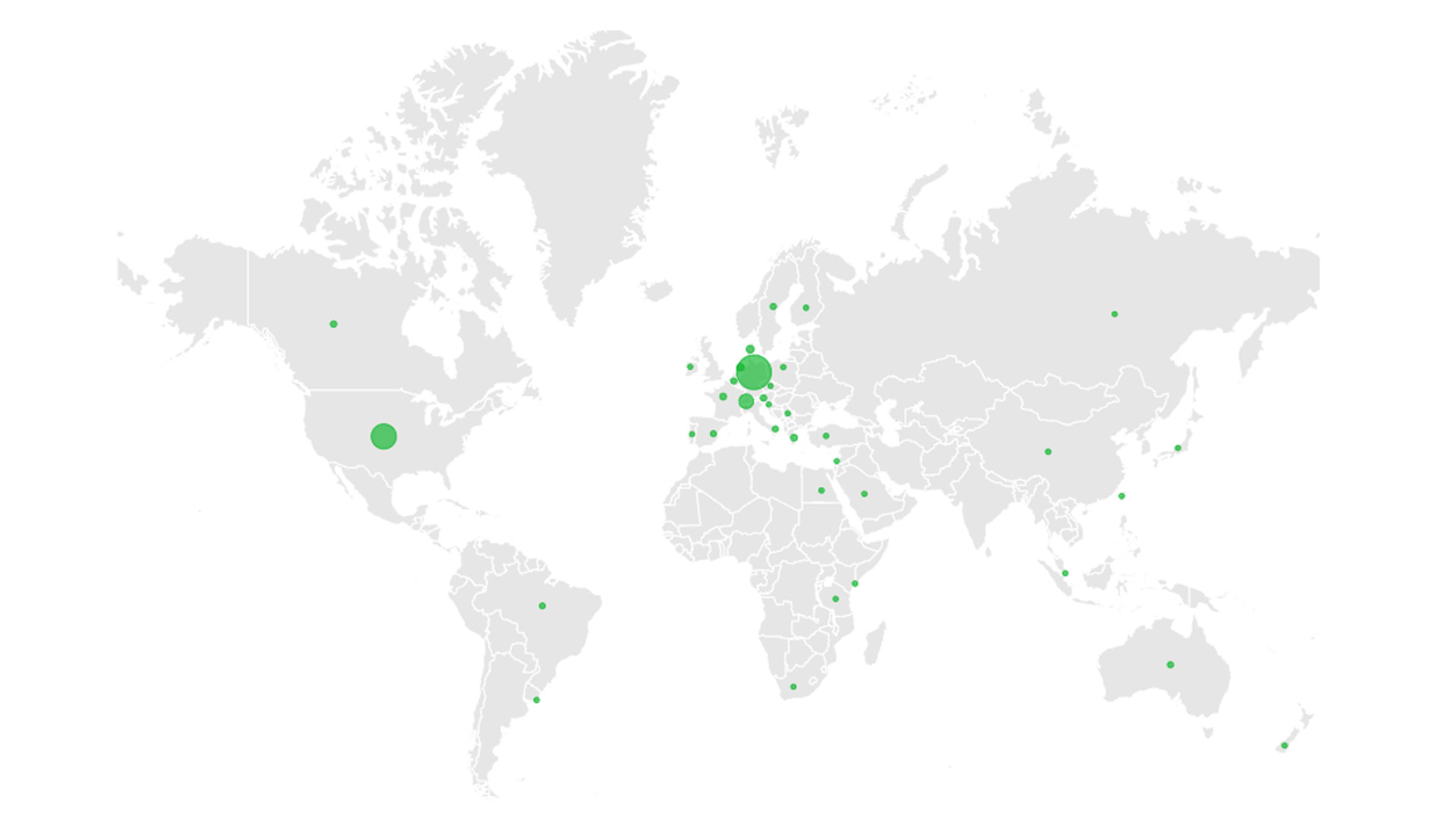 partners worldwide