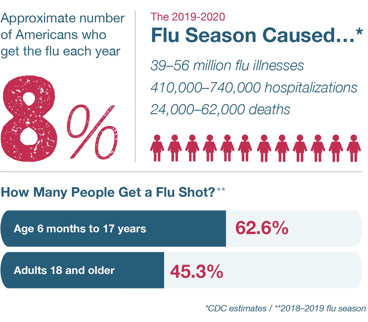 Bayer_Screening_Flu_1280x1120.jpg 