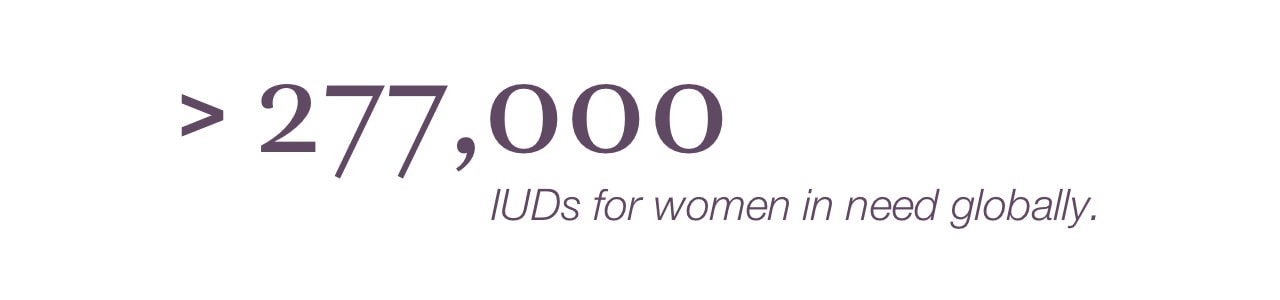 277,000 IUDs for women in need globally