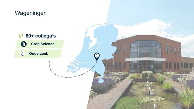 Wageningen Site Map Dutch