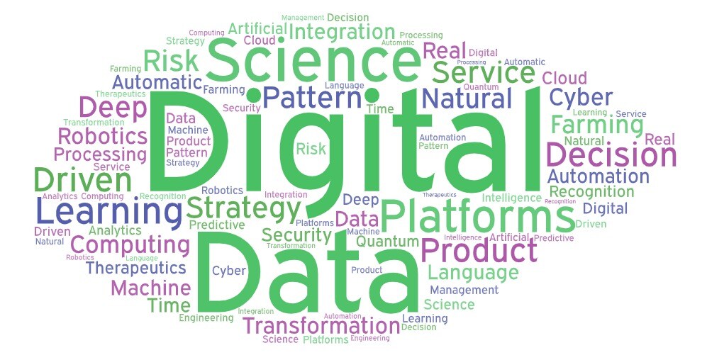 wordcloud-it-internship