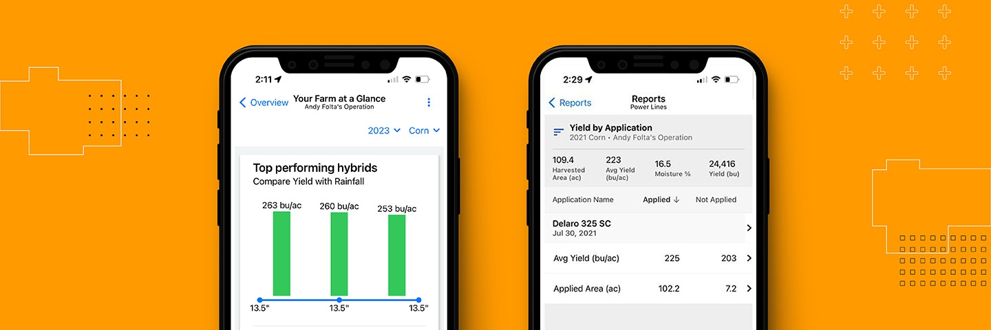 Fieldview features