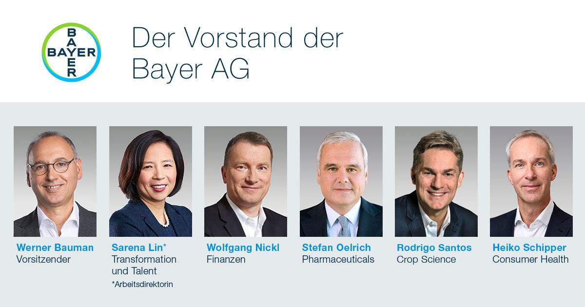 Der Vorstand Der Bayer AG | Bayer Global